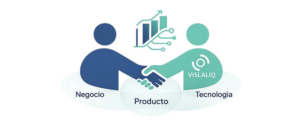 Negocio y tecnología en equilibrio con el producto